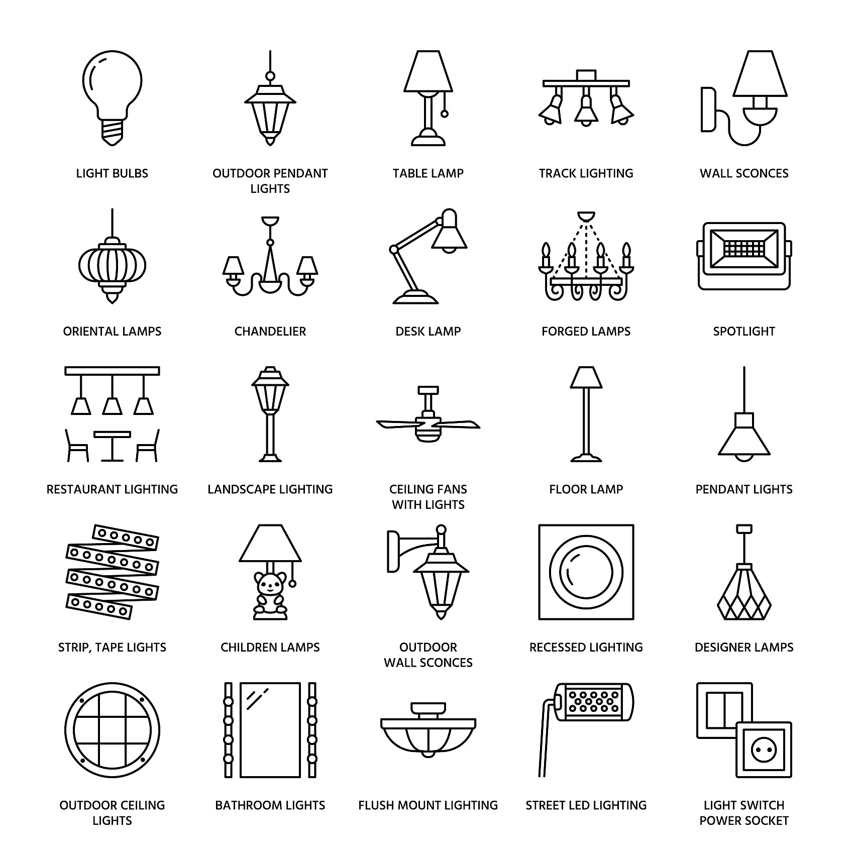 Illuminate Your World: A Step-By-Step Guide to Finding Your Perfect Lighting