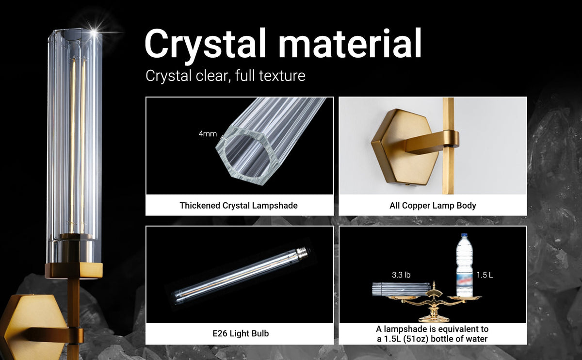 Lambert Polygonal Crystal Series Wall Sconce - product detail 42